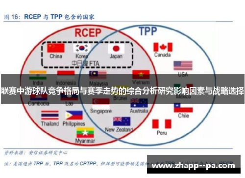 联赛中游球队竞争格局与赛季走势的综合分析研究影响因素与战略选择