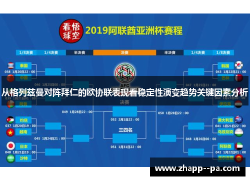 从格列兹曼对阵拜仁的欧协联表现看稳定性演变趋势关键因素分析