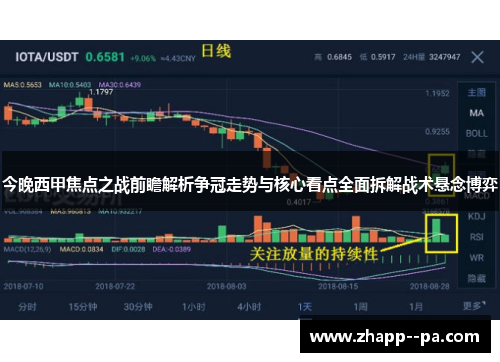 今晚西甲焦点之战前瞻解析争冠走势与核心看点全面拆解战术悬念博弈