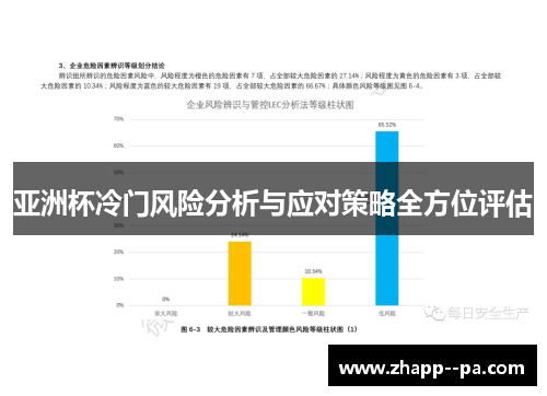亚洲杯冷门风险分析与应对策略全方位评估