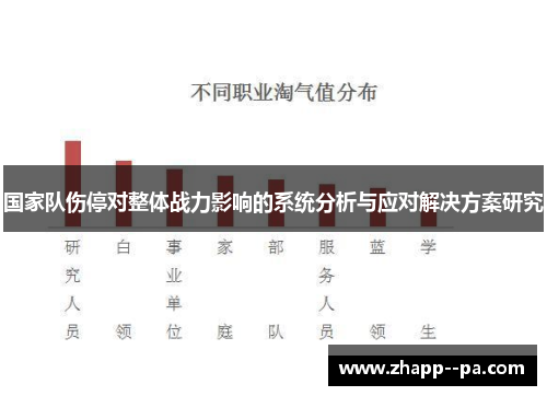 国家队伤停对整体战力影响的系统分析与应对解决方案研究