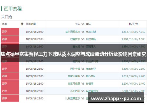 焦点德甲密集赛程压力下球队战术调整与成绩波动分析及影响因素研究